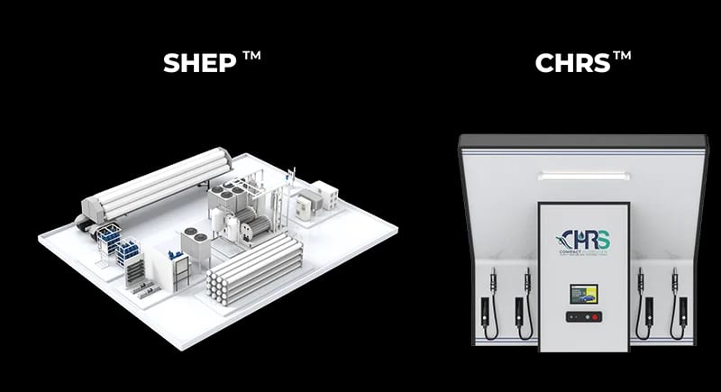 Scalable hydrogen energy infrastructure combining SHEP™ and CHRS™