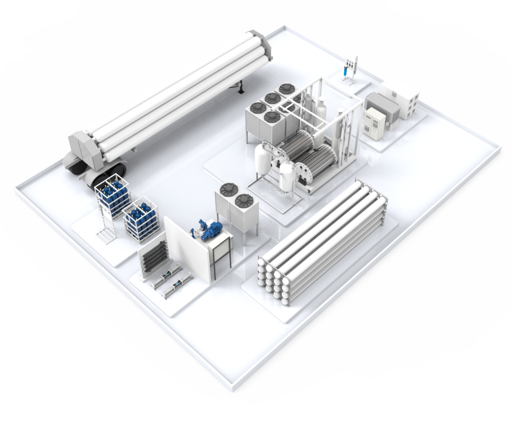 Scalable Hydrogen Energy Platform (SHEP)