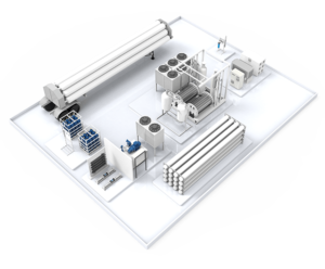 Hydrogen Production – HNO International